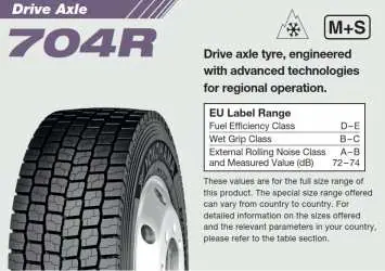 Ofertă de sezon YOKOHAMA 704R 315/60R22.5 152L