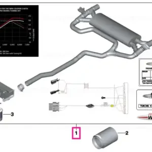 Tuningkit JCW - BMW - Mini Ieftin