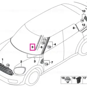 Etanșare coloană A dreapta - BMW - Mini Preț redus