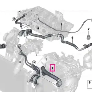 Vezi acum Furtun, radiator-motor - BMW