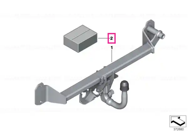 Popular Kit retrofit piese electrice suplimentare - BMW