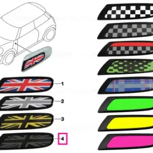 Reducere specială Set tapiterie cu pernita NIGHT JACK - BMW - Mini