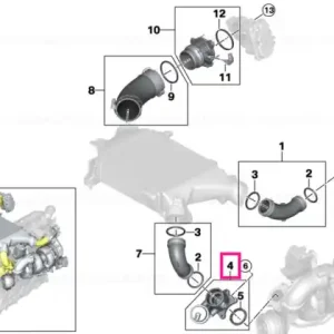Valvă control flux turbo aer - BMW Preț redus