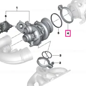 V-band clamp 108,4MM - BMW Reducere de preț