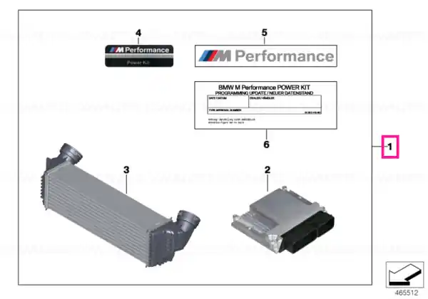 Plată securizată Power Kit M PERFORMANCE - BMW