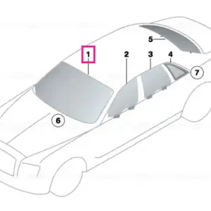 Bestseller Windshield infrared CBDSS/HUD rain sen - BMW