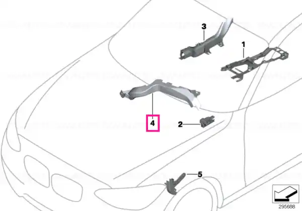 Cel mai bun preț Wiring duct - BMW