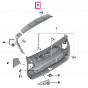 Upper trunk lid trim panel EVERESTGRAU - BMW Preț promoțional