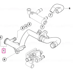 Cumpărături sigure Coolant line - BMW - Mini