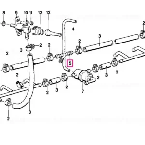 Bestseller Distribution piece - BMW