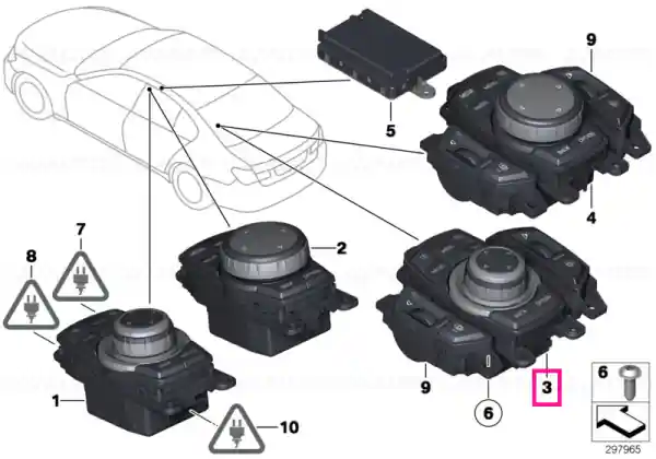 Plată securizată Controller FOND - BMW