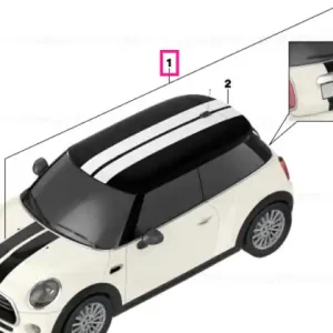 Set, sport stripes, white BODYKIT - BMW - Mini Livrare rapidă