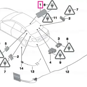 Antenna amplifier, Diversity 868 MHZ - BMW Lichidare de stoc