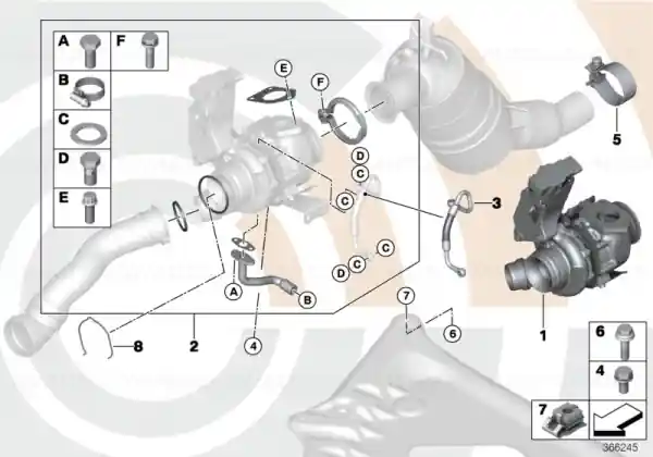 Ofertă specială Kit reparatie bara articulata - BMW