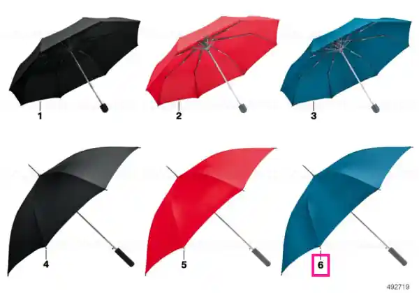 MINI Umbrella Walking Stick Signet ISLAND - BMW - Mini Lichidare de stoc
