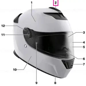 Comutator ventilare cap Street X - BMW Motorrad Preferatul clienților
