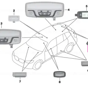 Ultima șansă Luggage compartment light - BMW