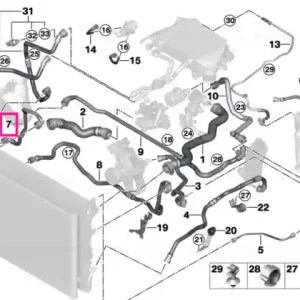 Bestseller Furtun radiator - BMW