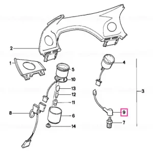 Wiring additional instruments - BMW Motorrad Lichidare de stoc