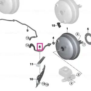Vacuum pipe - BMW Cel mai bun preț