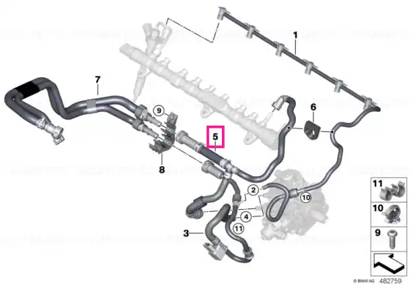 Fuel return line - BMW Ofertă limitată