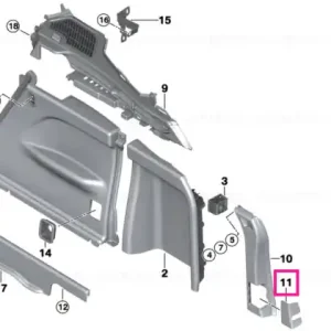 Acoperire dreapta, SCHWARZ - BMW Ofertă