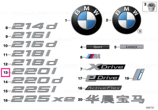 Lettering 220 I - BMW Retur ușor