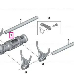 Cumpărături sigure Shifting roll - BMW Motorrad