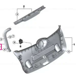 Right panel tail lid - BMW - Mini Super ofertă