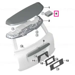 Reducere specială Set fitinguri difuzor aerodinamic spate - BMW - Mini