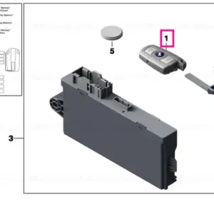 Ultima șansă Radio remote control Basic 434 MHZ - BMW