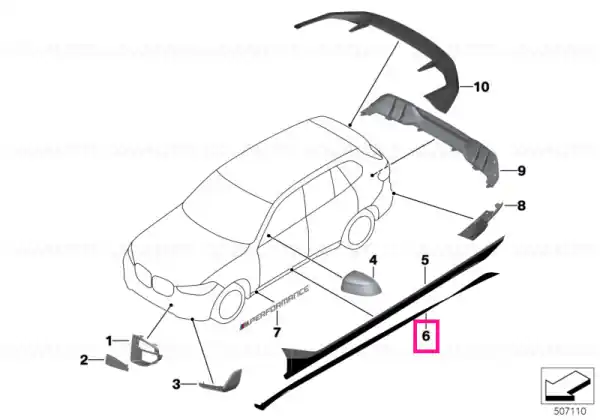 Noutate Foil application side sill Frozen Black M PERFORMANCE - BMW