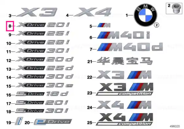 Preț mic Lettering, right X DRIVE 20I - BMW
