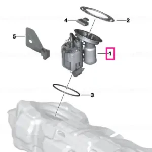 Ultima șansă Supply module - BMW