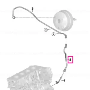 Vacuum pipe - BMW Cumpărături sigure
