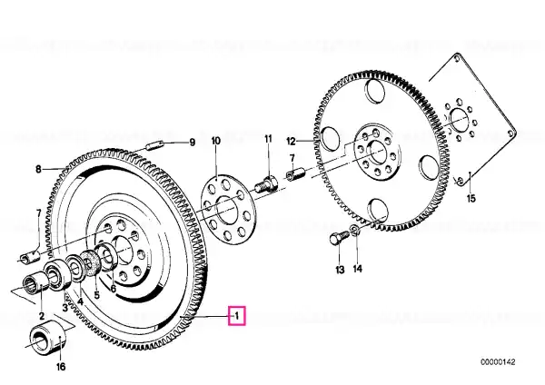 Ofertă exclusivă Twin Mass Flywheel - BMW