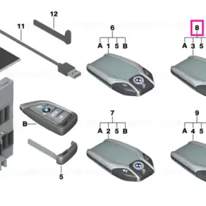 Bestseller Set telecomandă radio cu BDC ECE+ROW - BMW