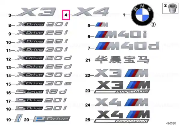 Lettering X4 - BMW Preț redus