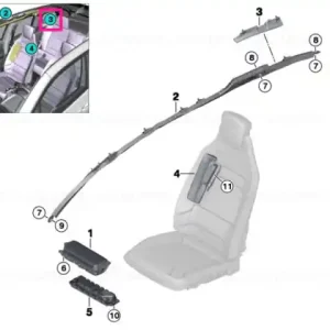 Ultima șansă Suport airbag dreapta - BMW
