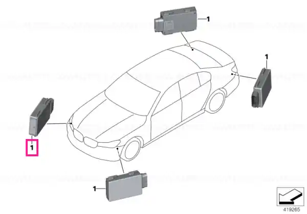 Senzor radar apropiat SRR-01 - BMW Lichidare de stoc